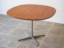 画像をギャラリービューアに読み込む, 北欧デザイナーのテーブル上から