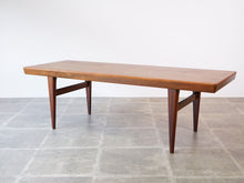 画像をギャラリービューアに読み込む, ヨハネス・アンダーセンのテーブル