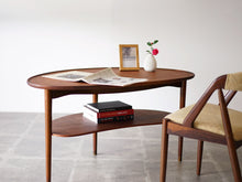 画像をギャラリービューアに読み込む, Anton Kildebergのコーヒーテーブルのコーディネート
