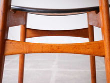 画像をギャラリービューアに読み込む, ハンスJウェグナーのCH30の脚