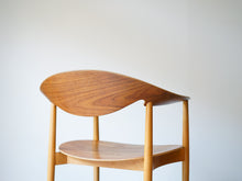 画像をギャラリービューアに読み込む, メトリポリタンチェアの背もたれ