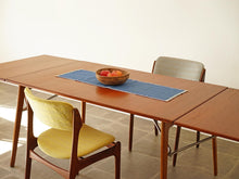 画像をギャラリービューアに読み込む, モーエンセンのテーブルの使用イメージ
